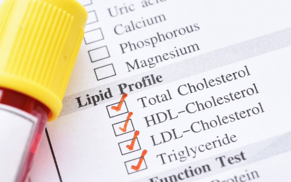 Cholesterol Report from the American College of Cardiology
